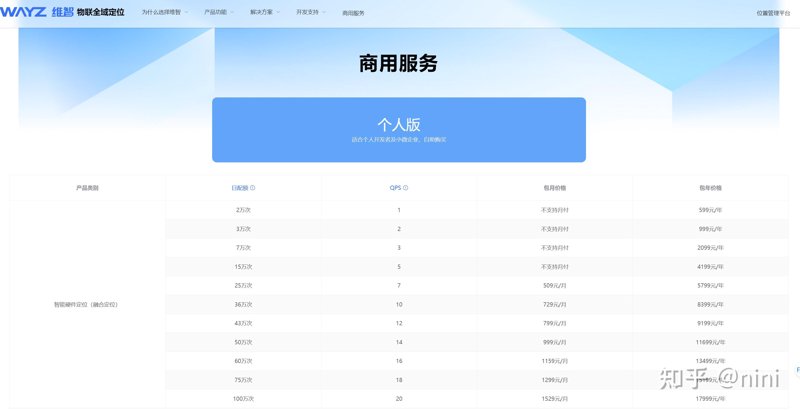 27001认证的费用是多少？这个问题让许多企业和个人头疼不已。