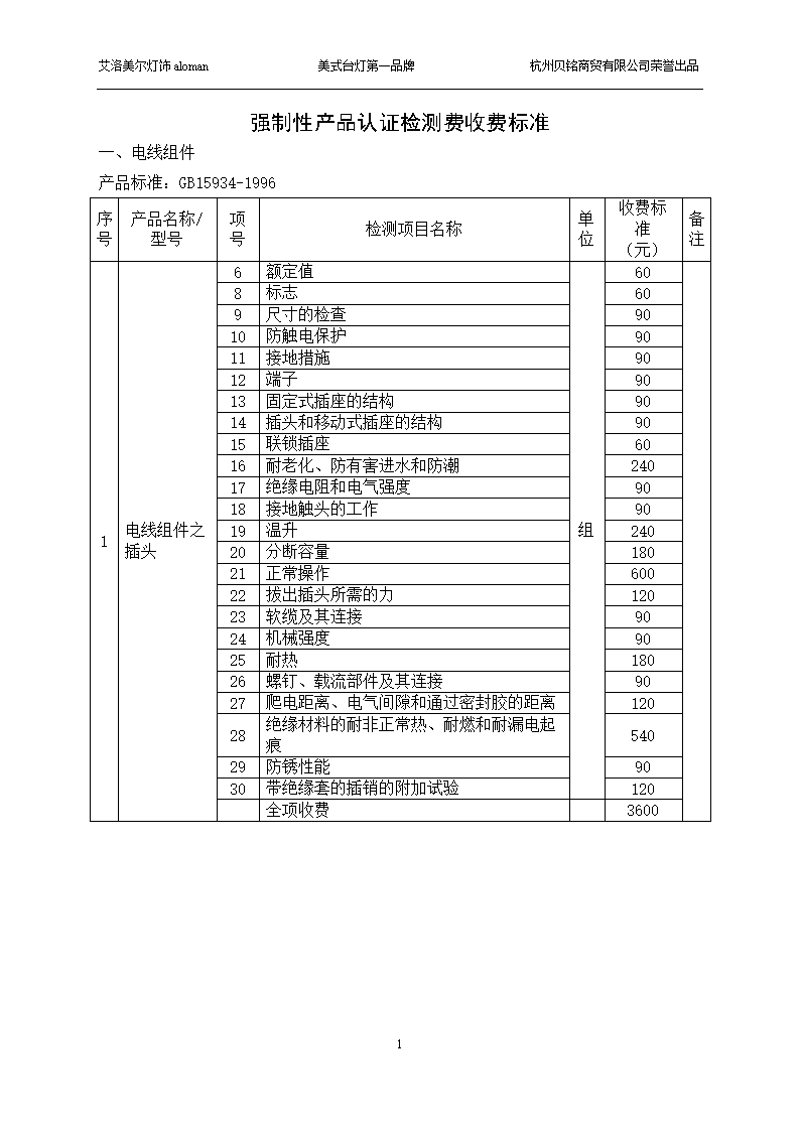 信息安全管理体系认证费用是多少?